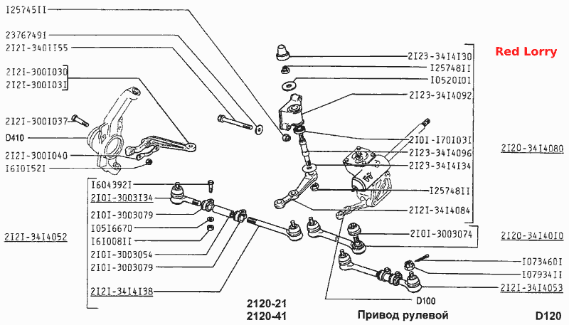Рульовий привід
