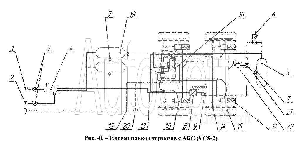 Пневмопривід гальм з АБС (VCS-2)