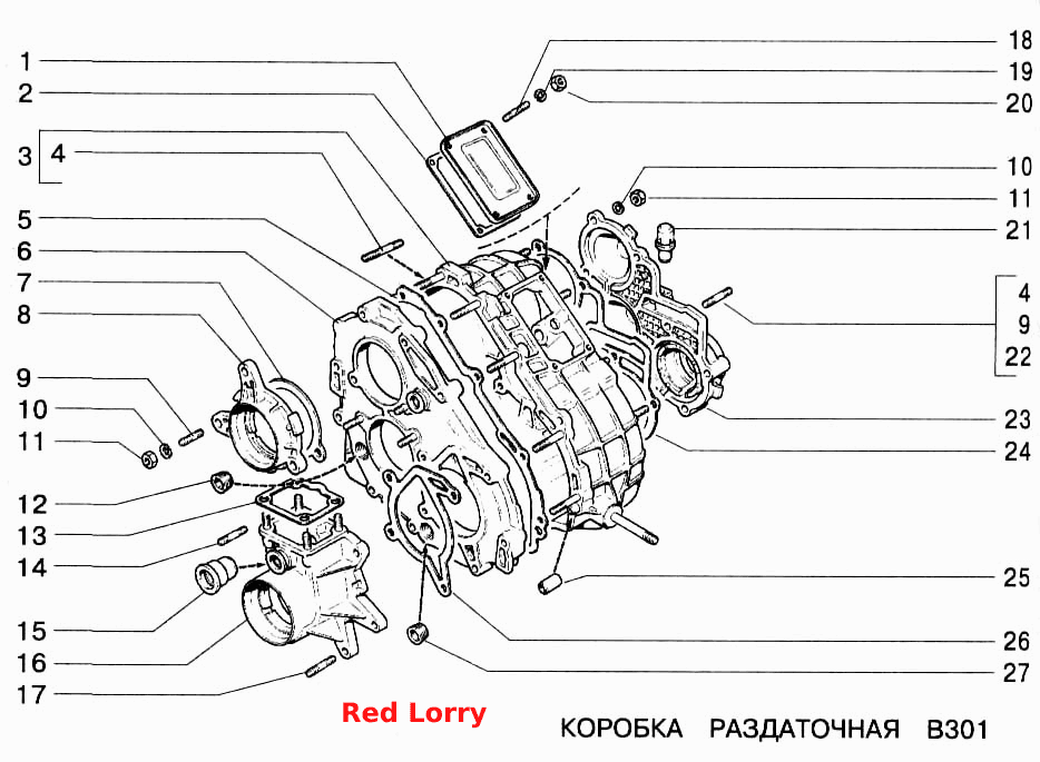 Розподільна коробка