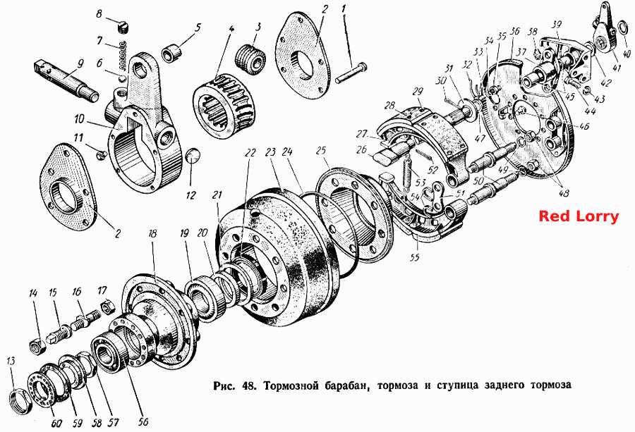 Тормозной барабан, тормоза и ступица заднего колеса