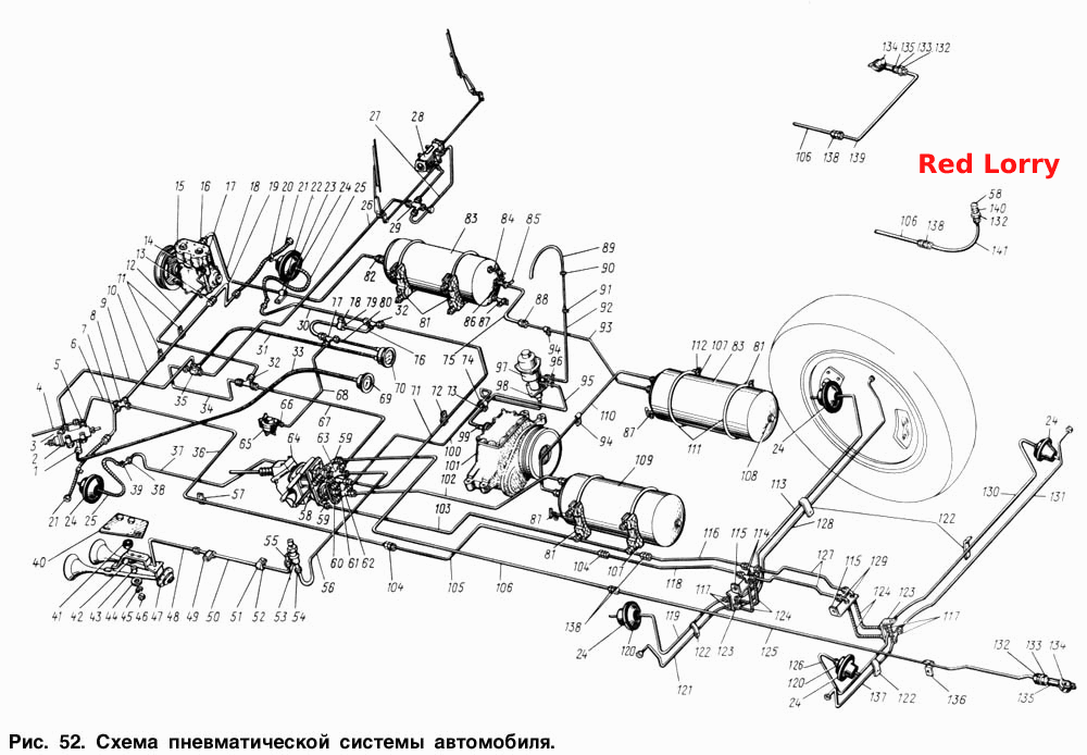 Схема пневматичної системи автомобіля