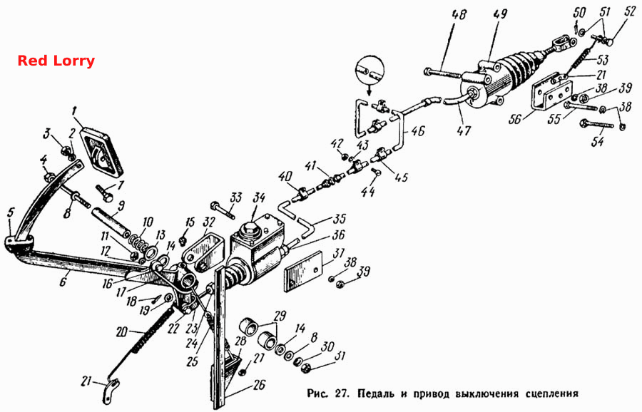 Педаль і привід вимкнення зчеплення