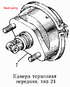 Передня гальмівна камера, тип 24