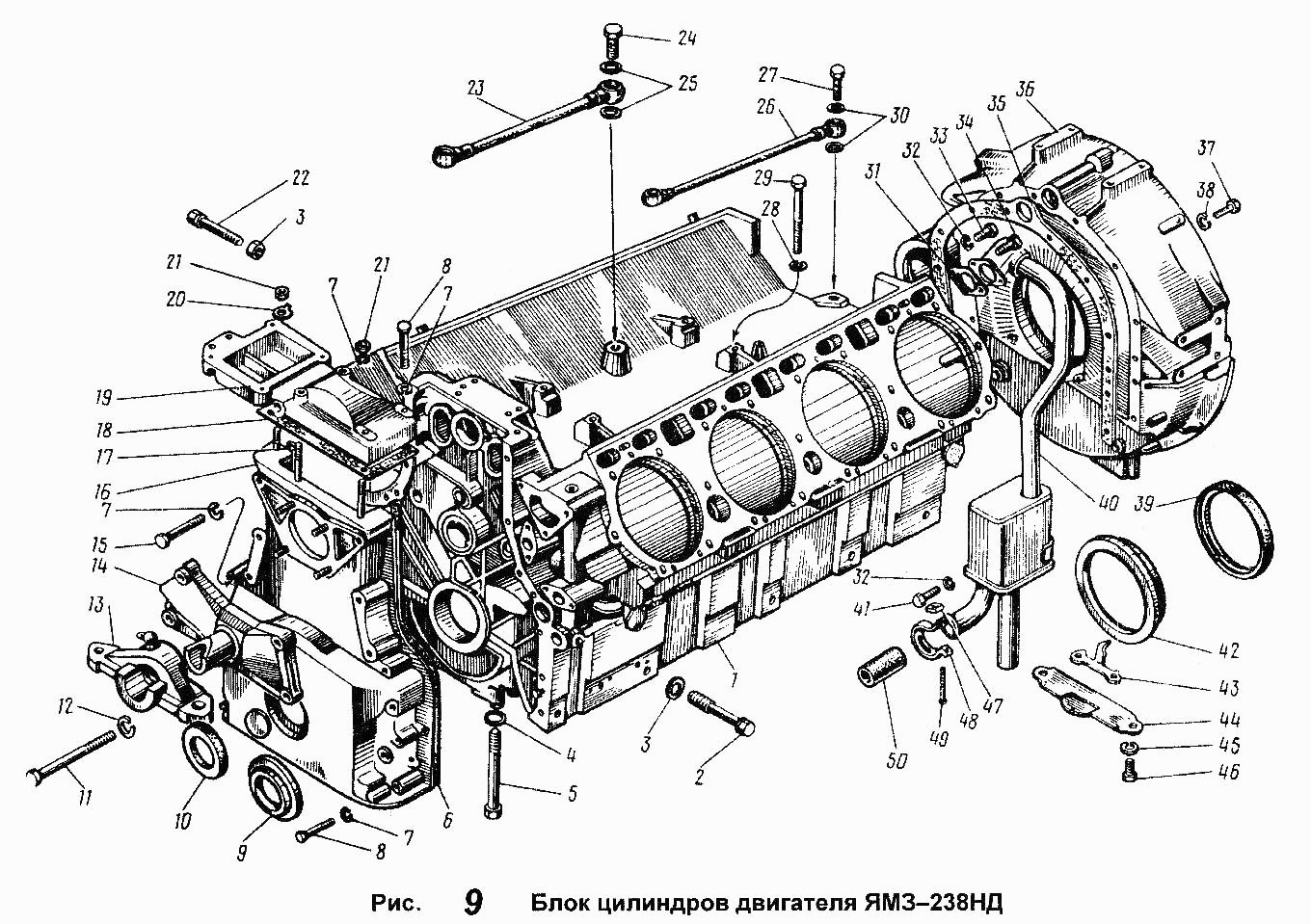 Блок циліндрів двигуна ЯМЗ-238НД