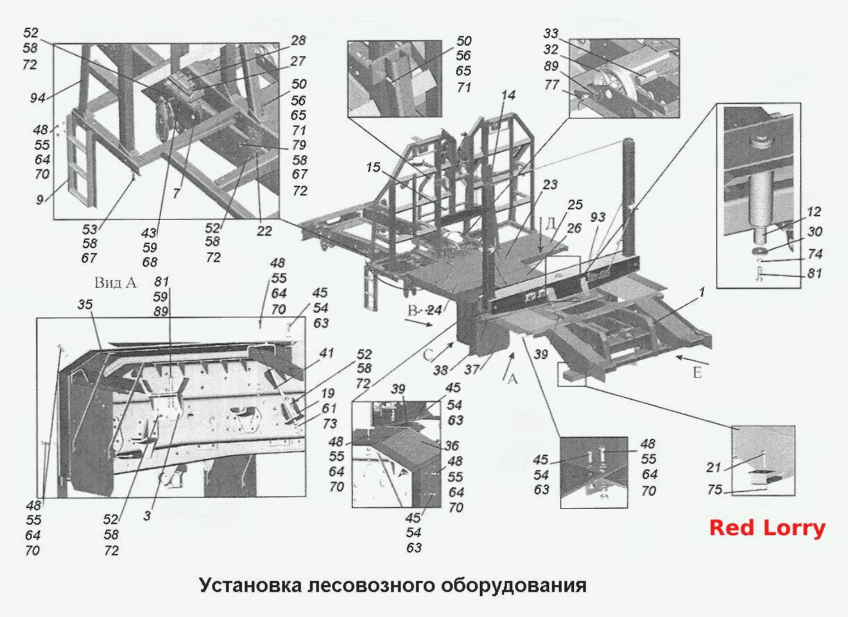 Встановлення лісовозного обладнання