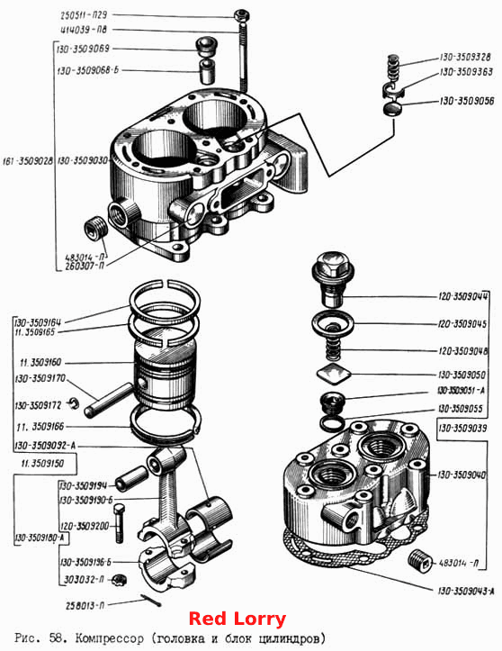 Компресор (головка та блок циліндрів)