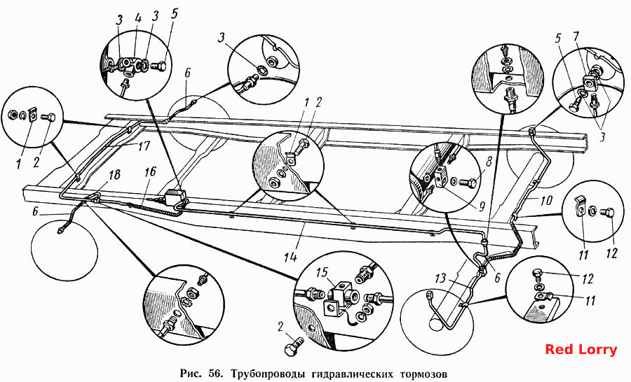 Трубопроводи гідравлічних гальм