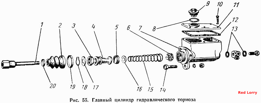 Головний циліндр гідравлічного гальма