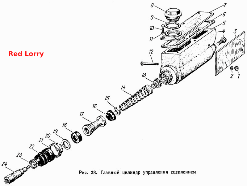 __NT__0__ Головний циліндр управління зчепленням