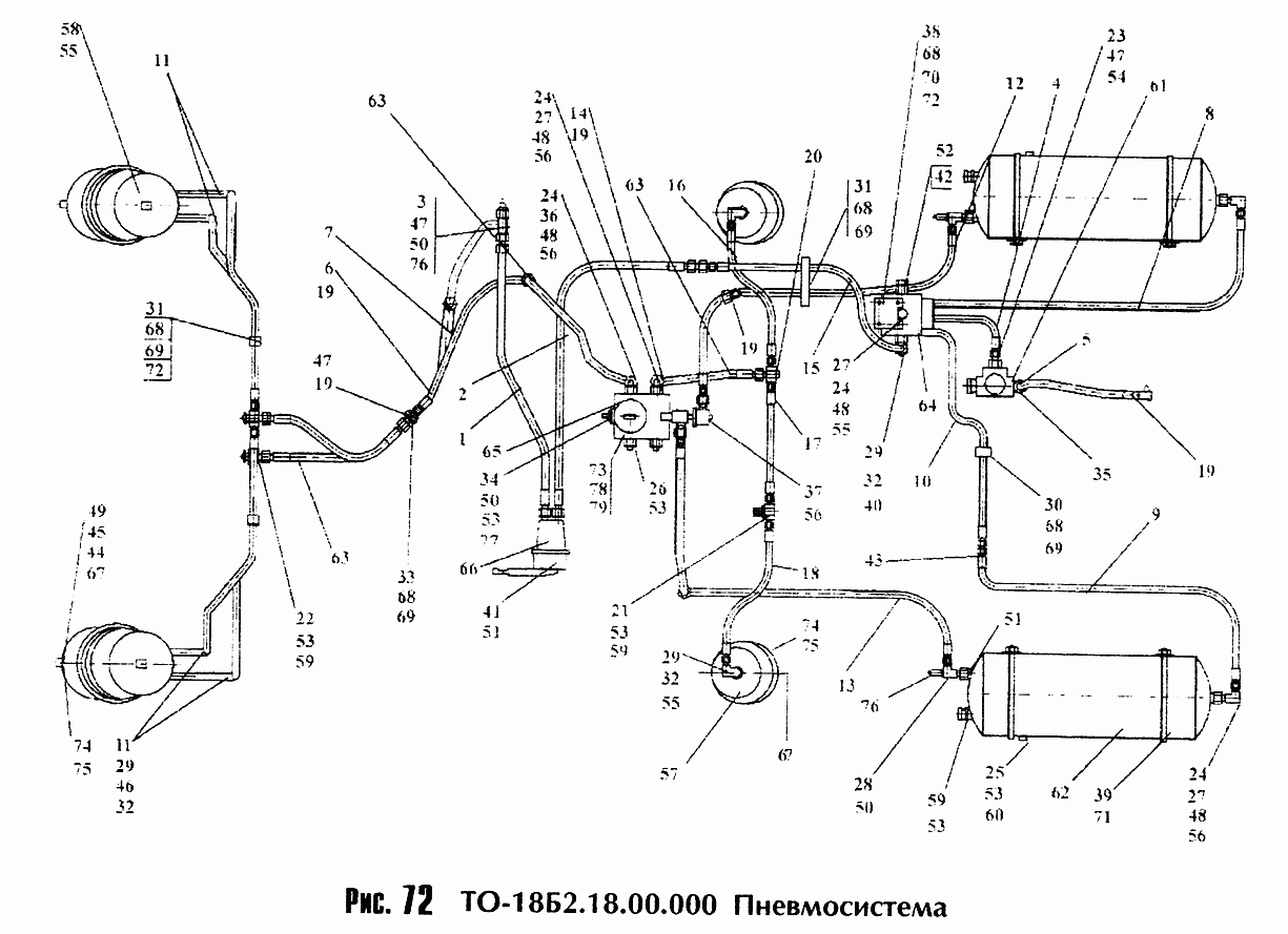 Пневматична система TO-B