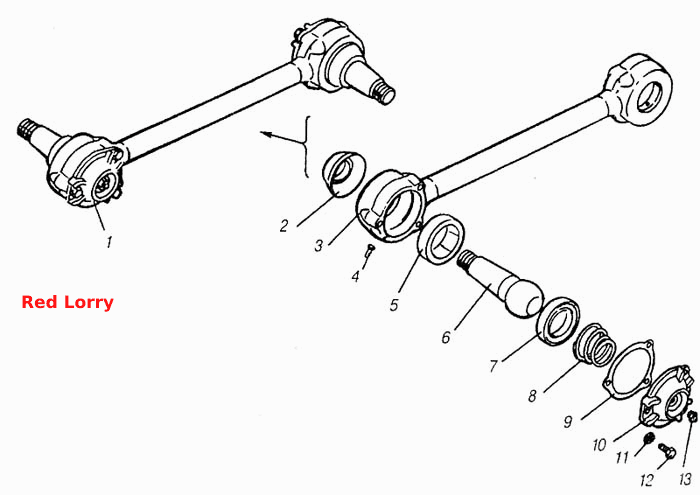 Реактивна штанга з пальцями