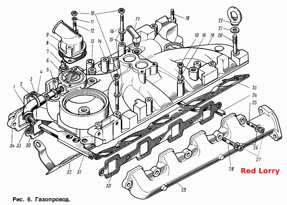 Газопровід