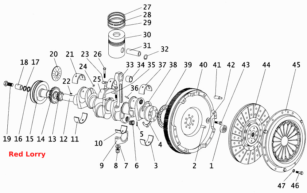 Поршні, колінчастий вал, маховик, диски зчеплення