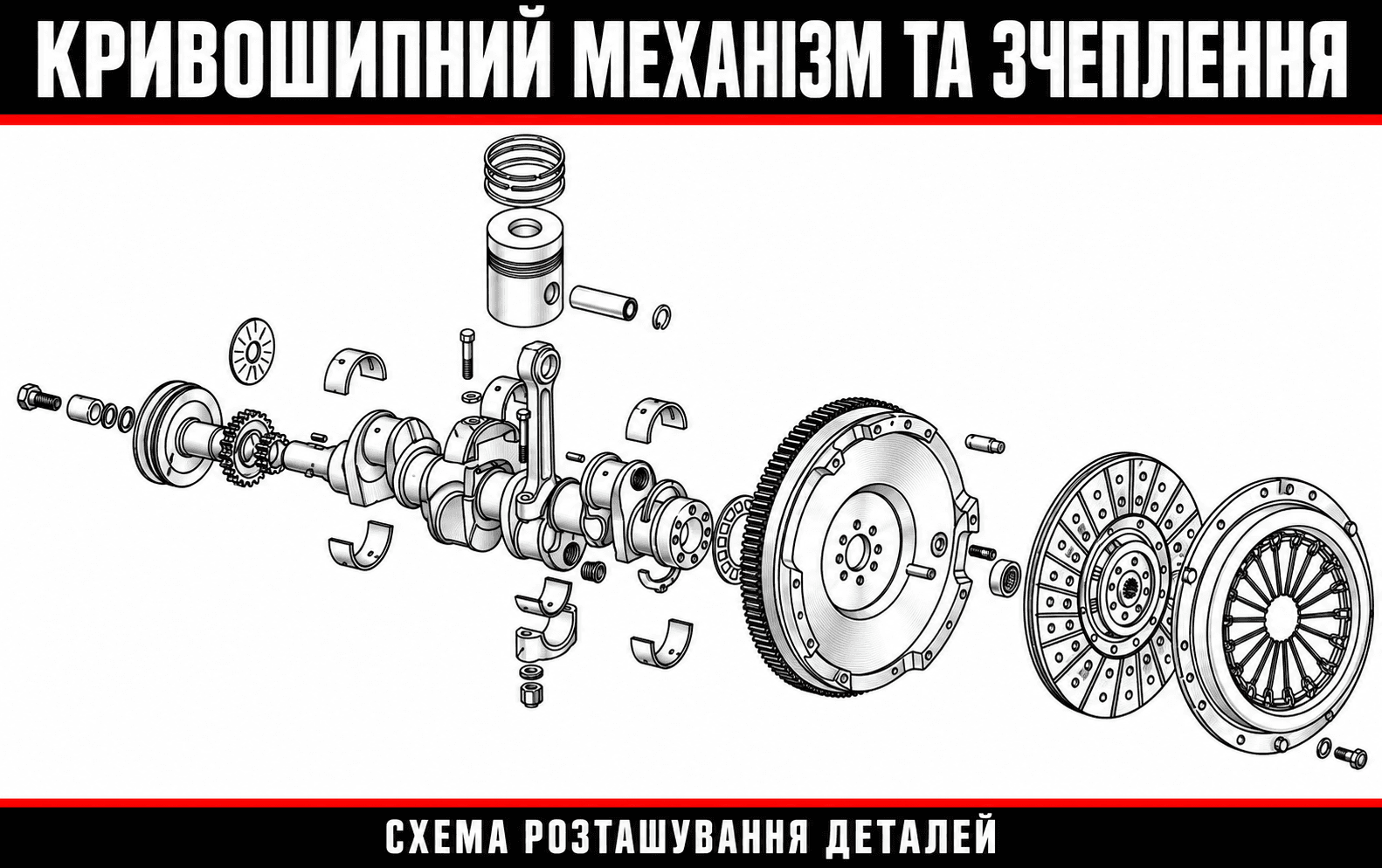 Встановлення поршневої групи. Вал колінчастий і маховик. Встановлення муфти зчеплення