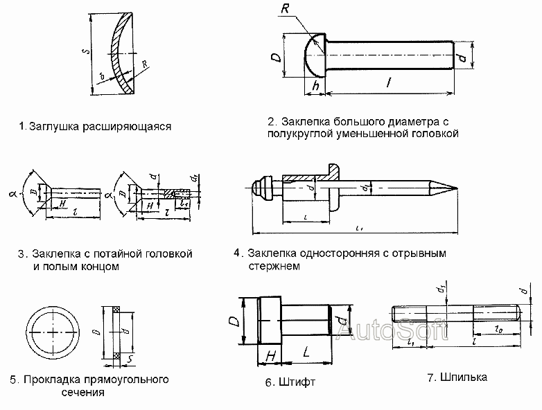Прочее