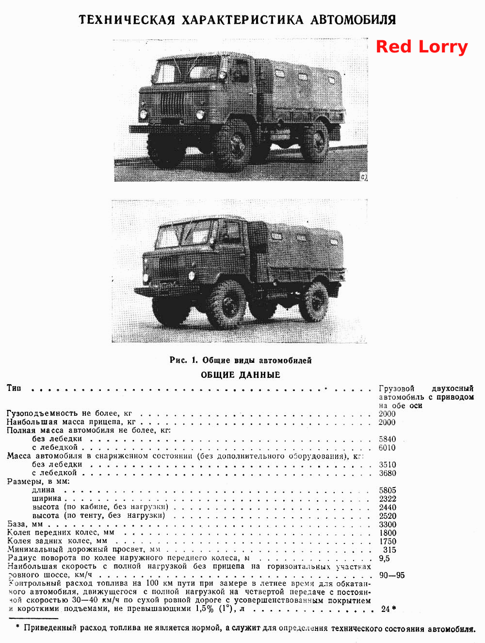 Лист 1