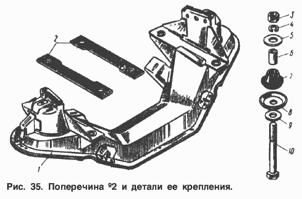 Поперечина №2 и детали ее крепления