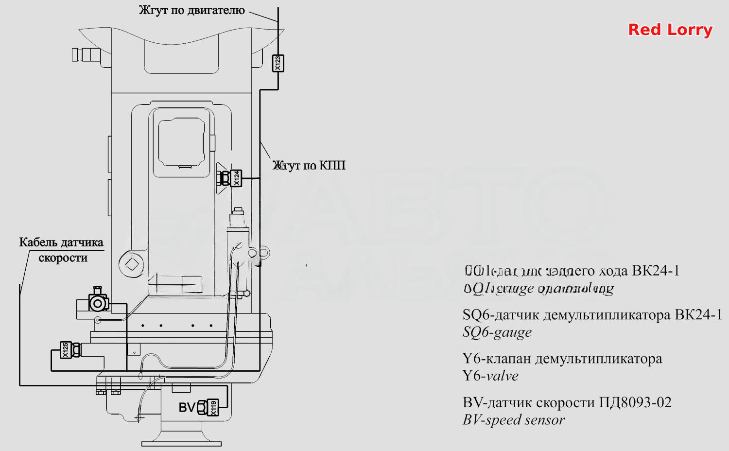 Расположение разъемов и элементов электрооборудования на КПП ЯМЗ-238
