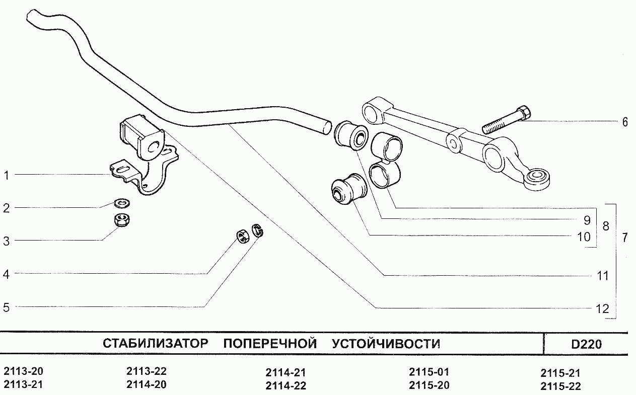 Стабилизатор поперечной устойчивости