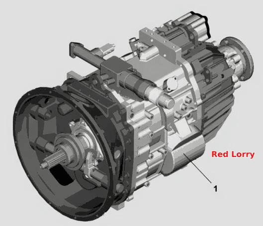 Transmission Assembly