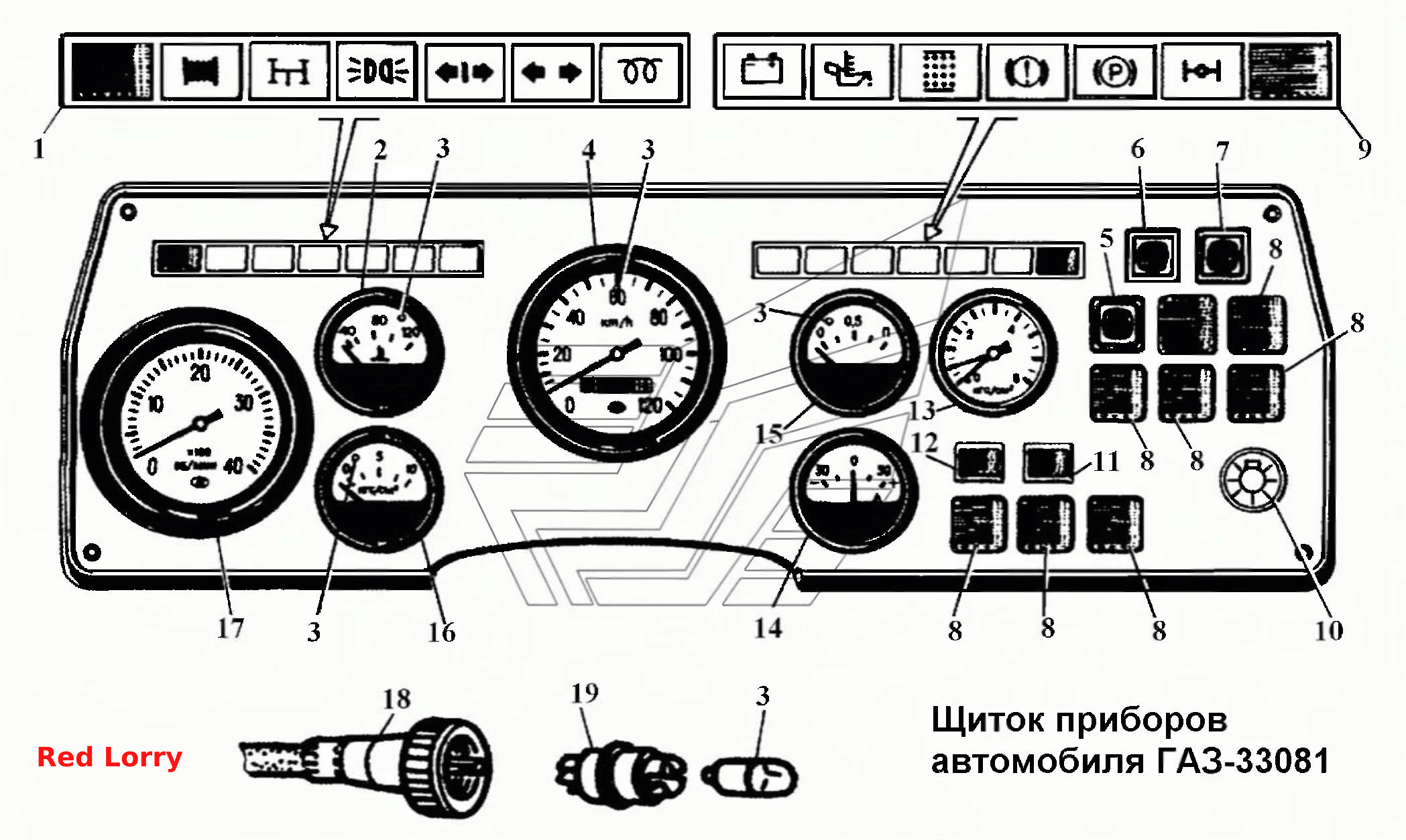 Щиток приборов автомобиля ГАЗ-33081