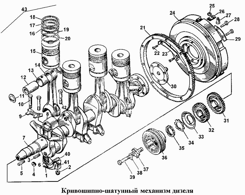 Кривошипно- шатунный механизм дизеля