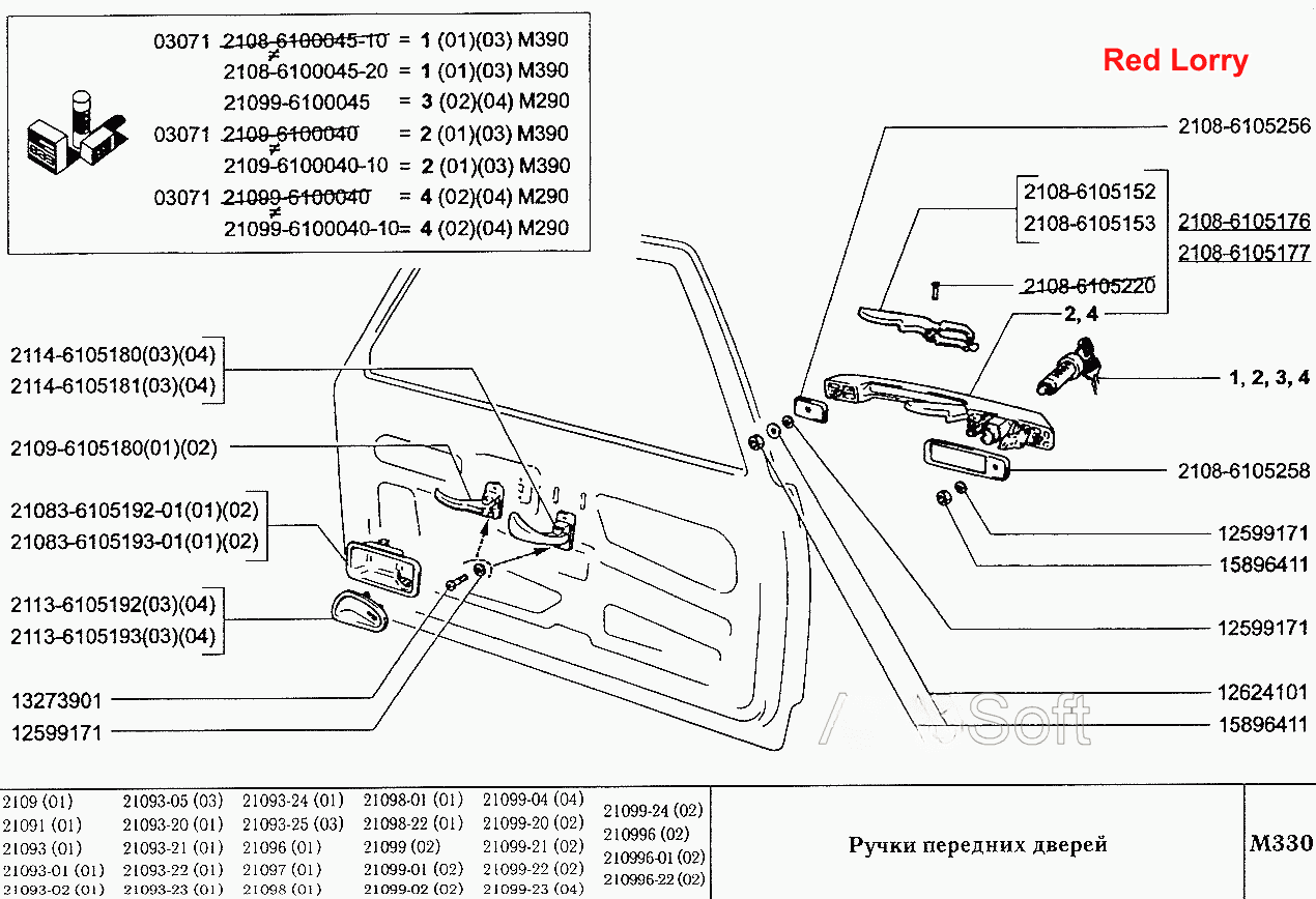 Ручки передних дверей