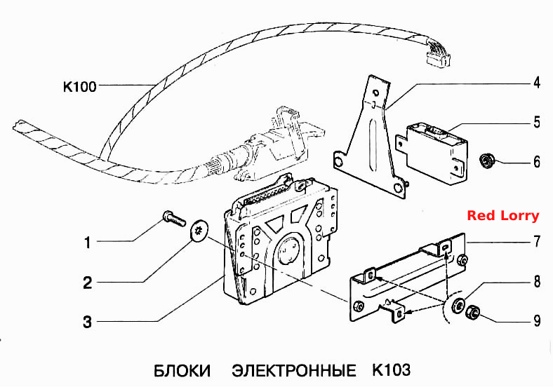 Блоки электронные