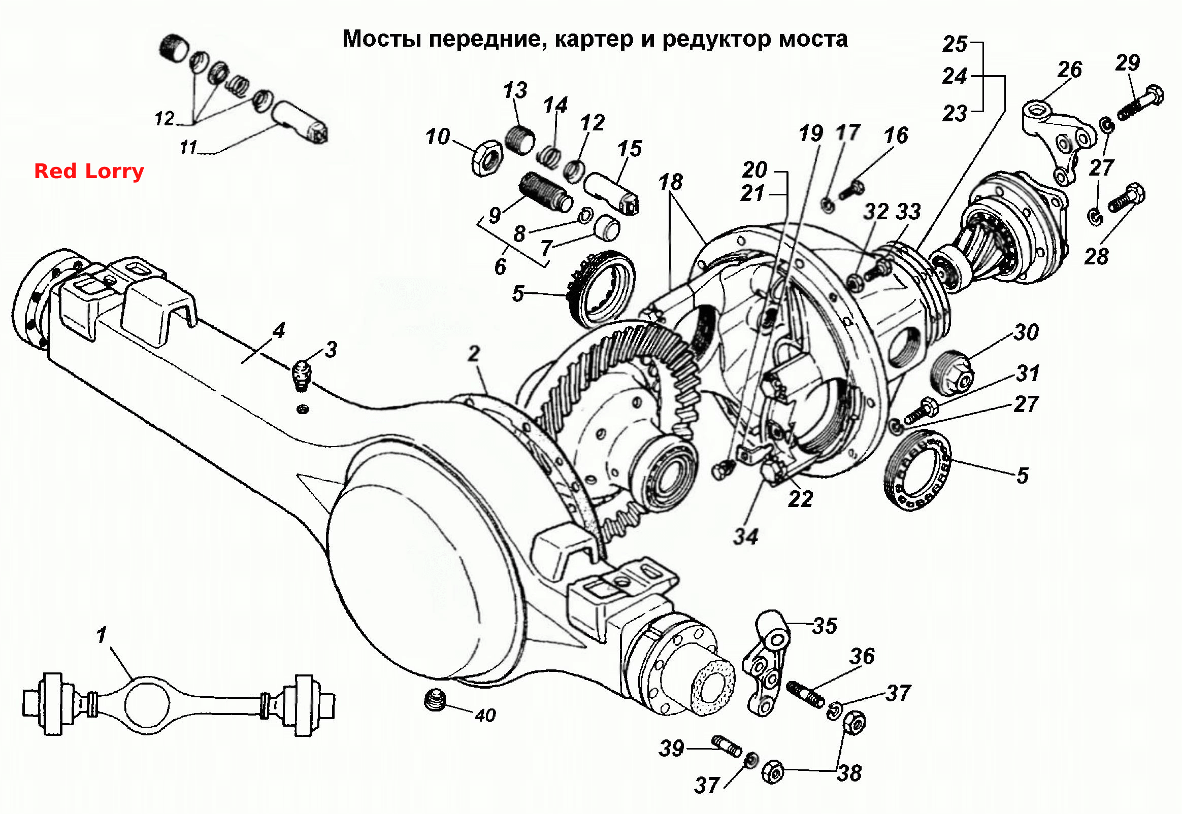 Мосты передние