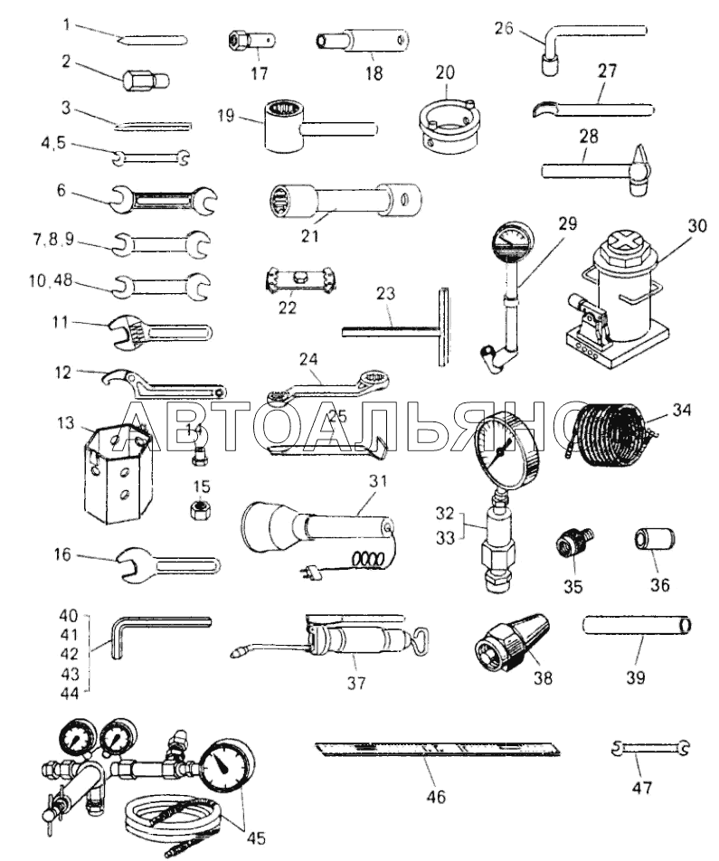 Инструмент, принадлежности;Tools and accessories