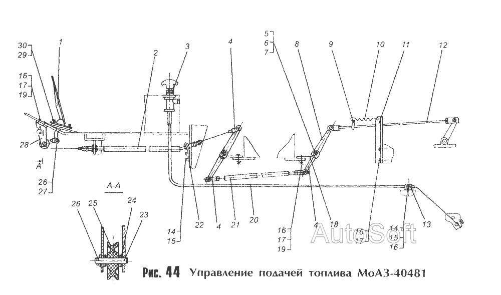 Управление подачей топлива МоАЗ-