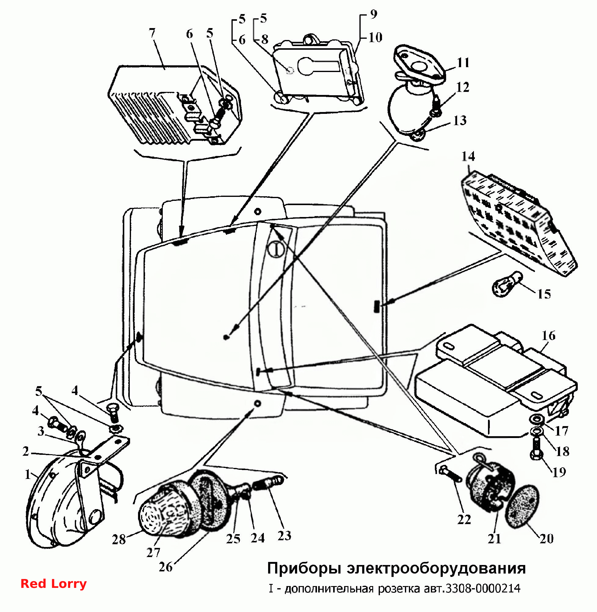 Приборы электрооборудования