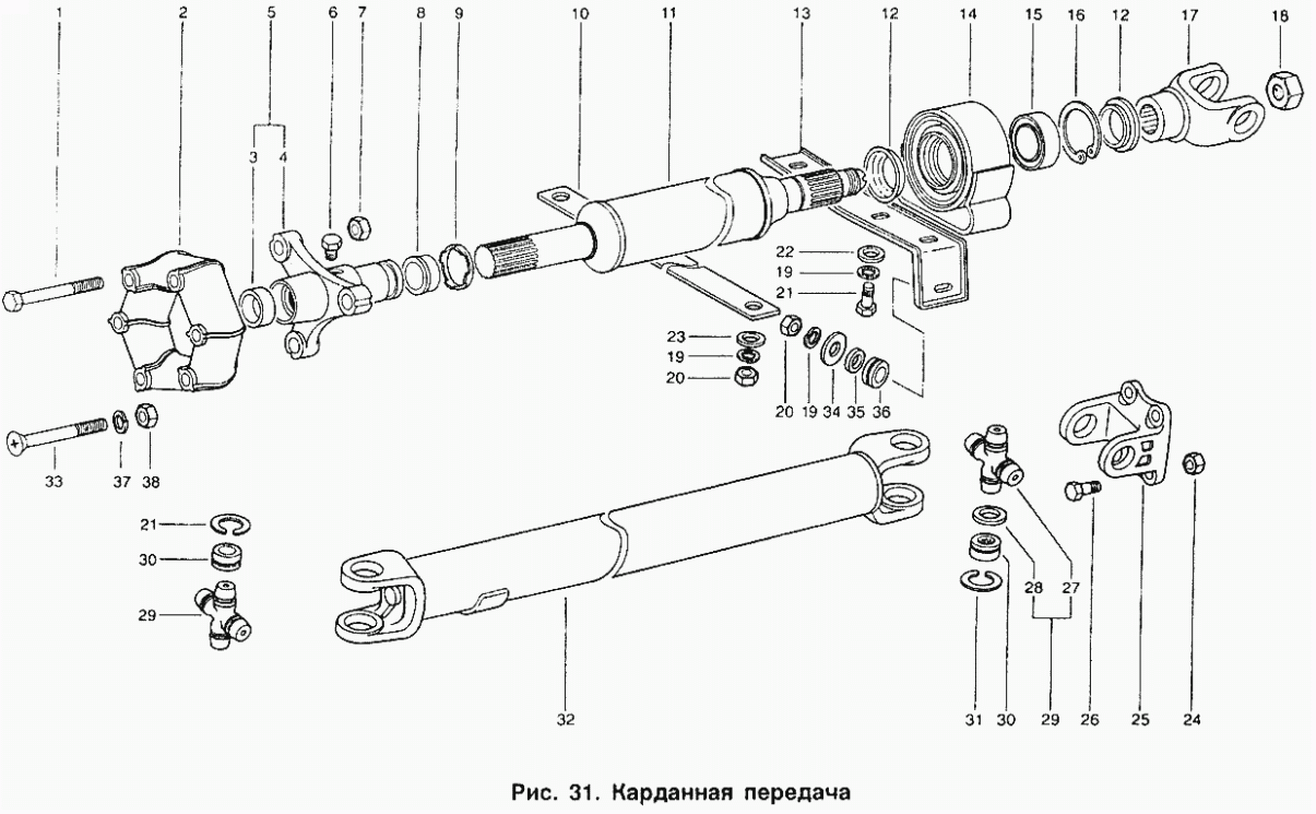 Карданная передача