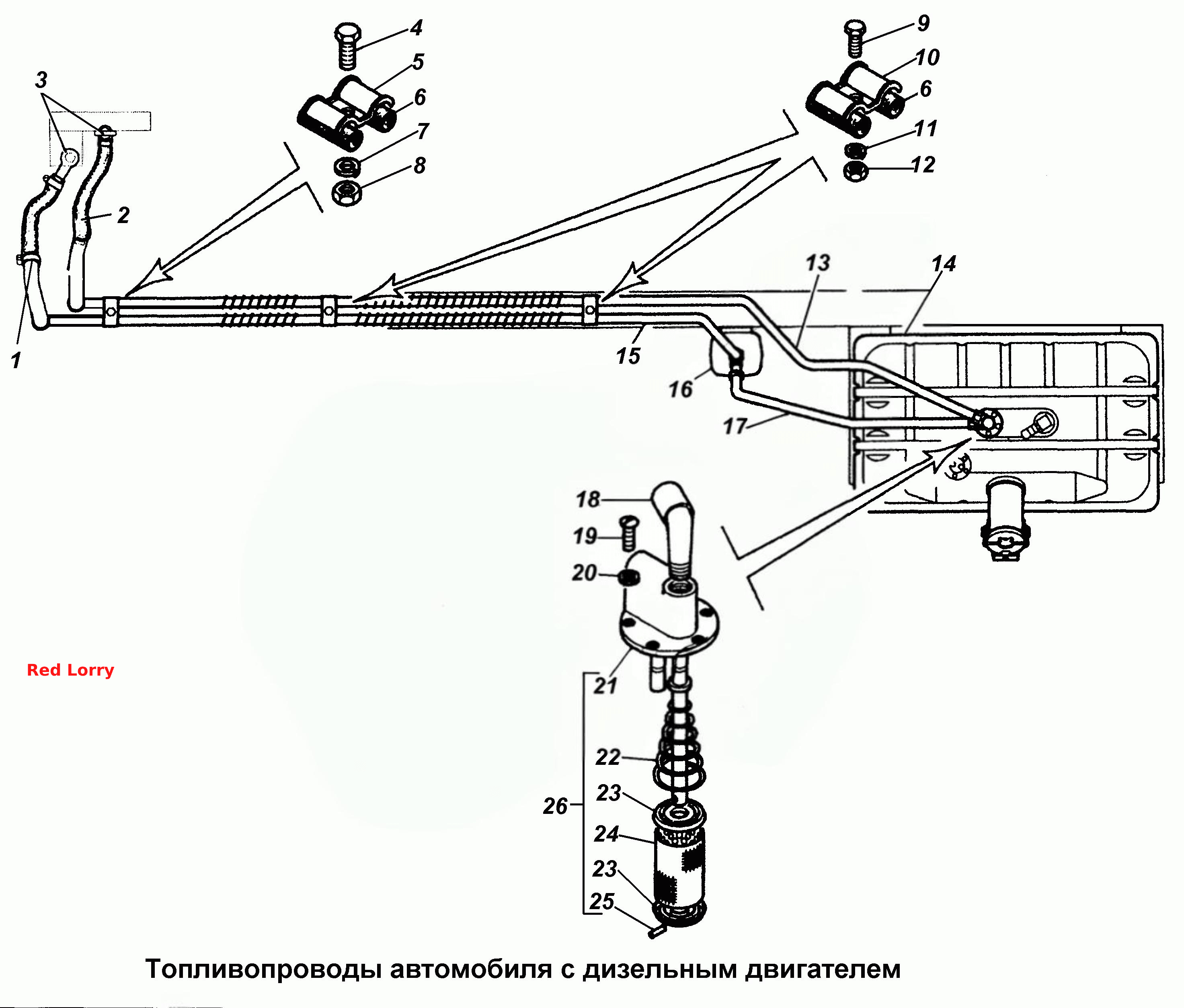 Топливопроводы автомобиля с дизельным двигателем