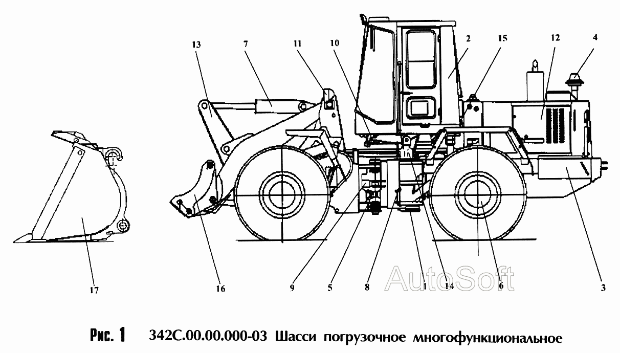 Шасси погрузочное многофункциональное С.-