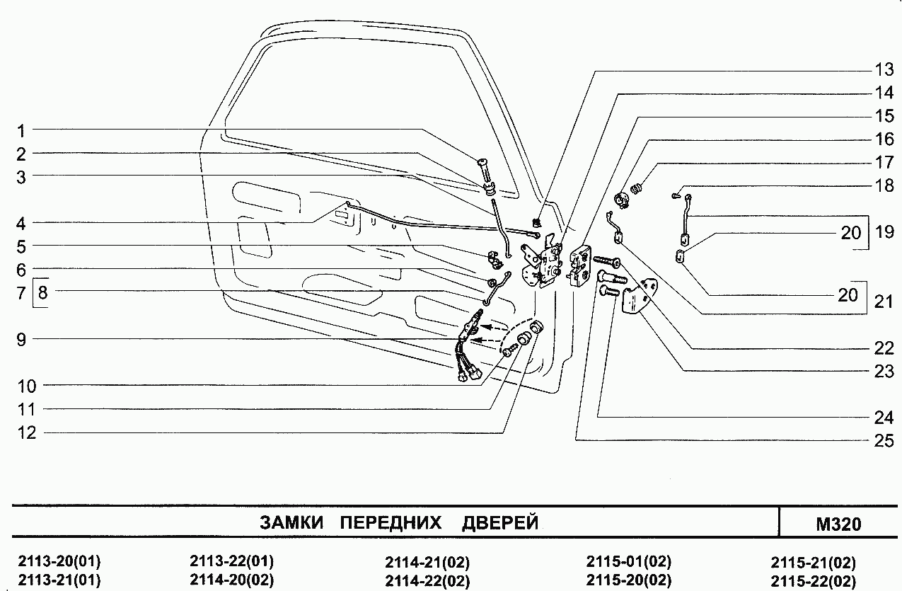 Замки передних дверей