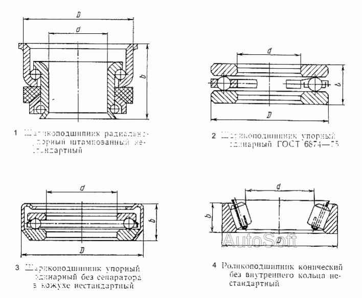 Подшипники