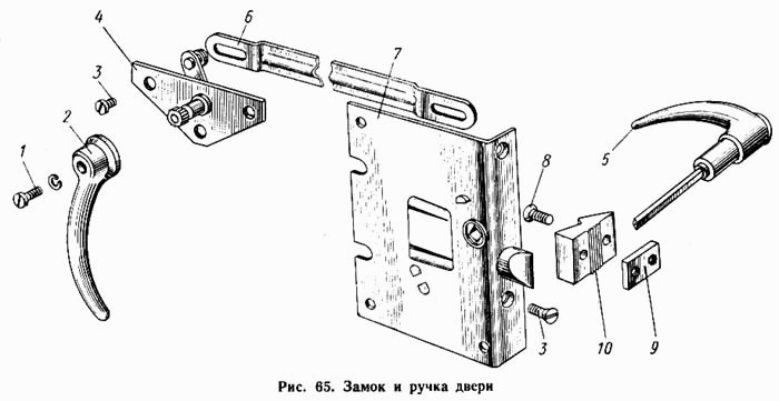 Замок и ручка двери