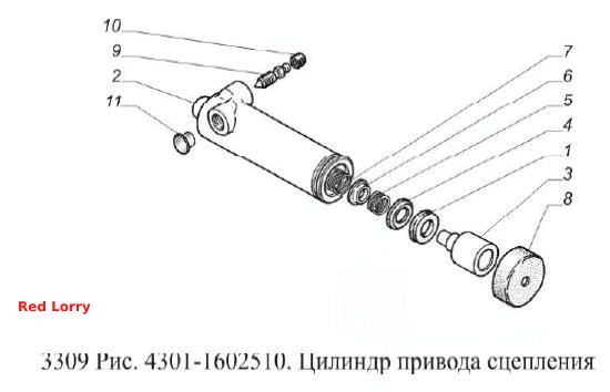 Цилиндр привода сцепления