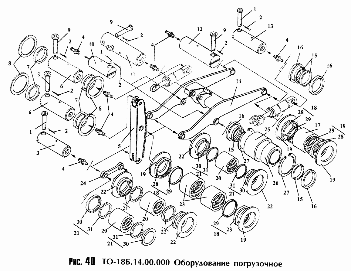 Оборудование погрузочное ТО- Б.