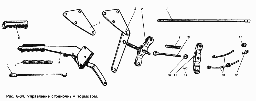 Управление стояночным тормозом