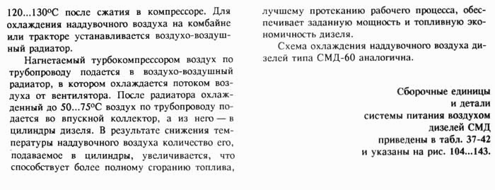 Система питания воздухом