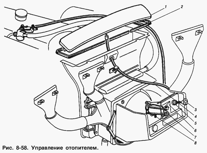 Управление отопителем