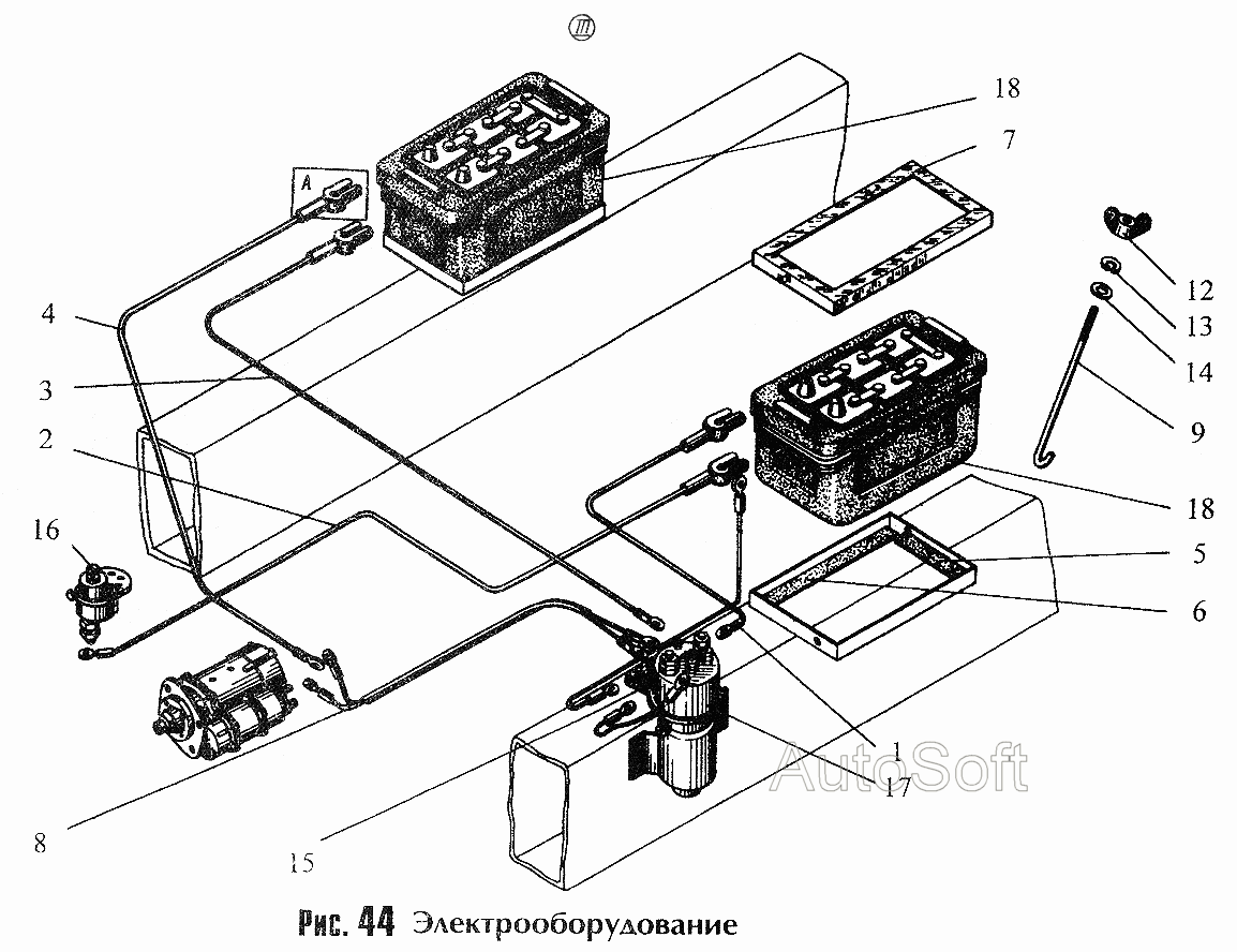Электрооборудование ()