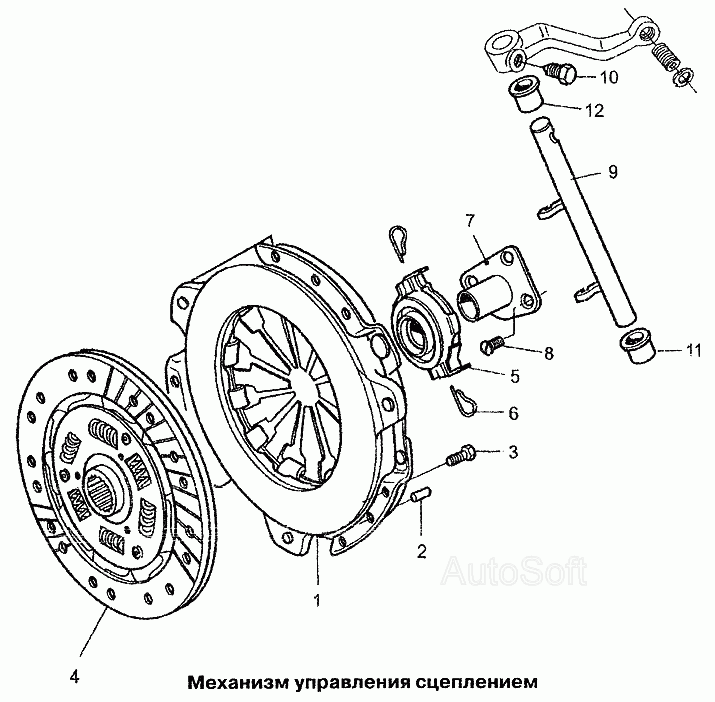 Механизм управления сцеплением