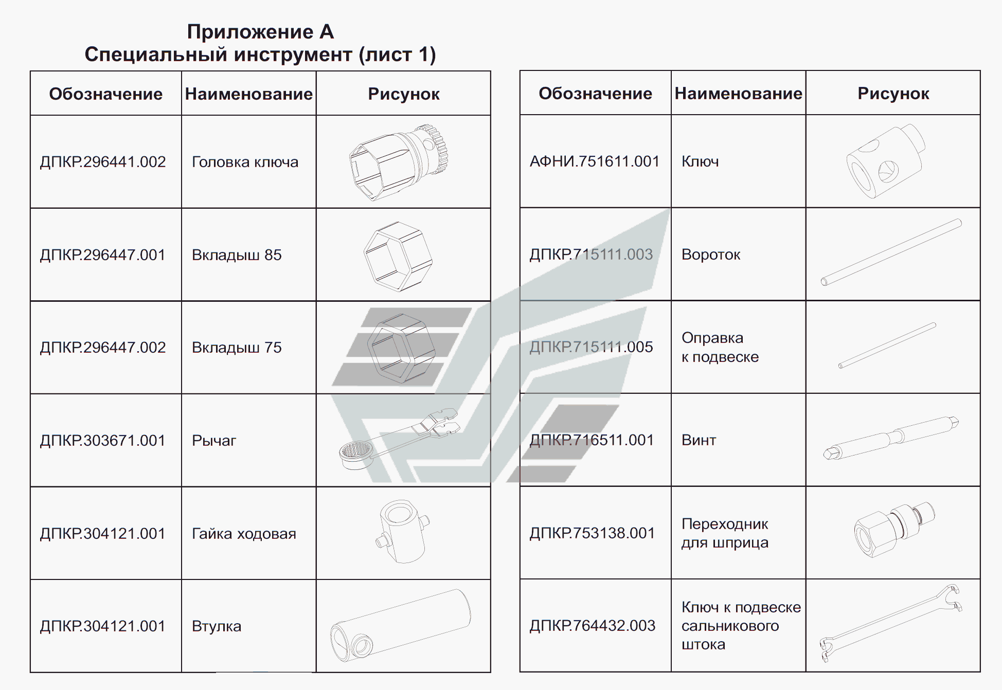 Специальный инструмент