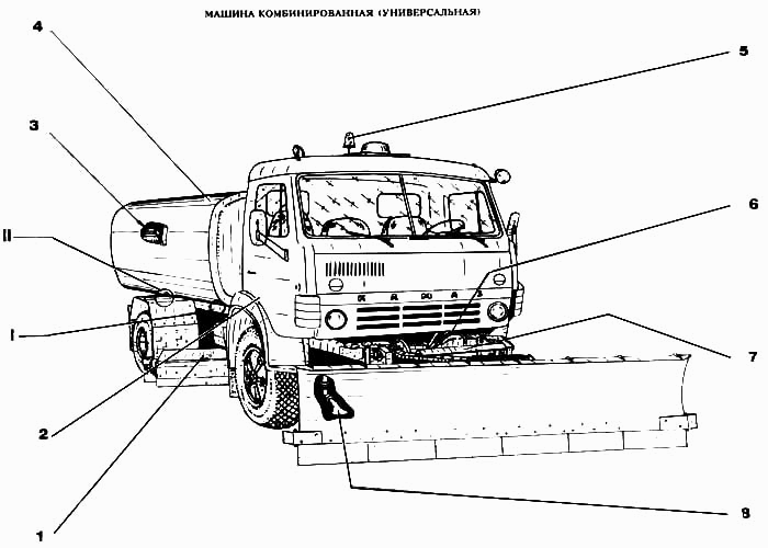 Машина комбинированная (универсальная) КО-