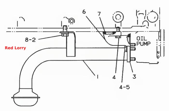 4W-2914 Трубопроводы системы смазки