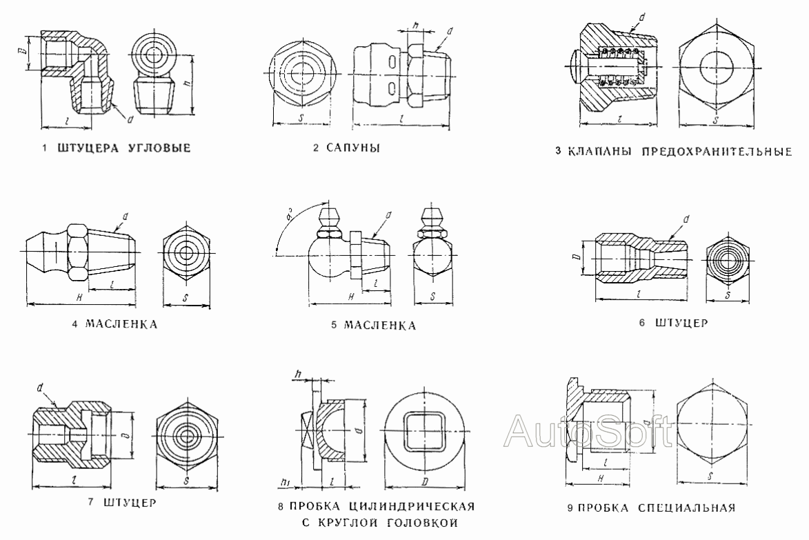 Штуцера, сапуны, клапаны, масленки, пробки