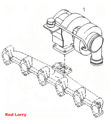 TURBOCHARGER